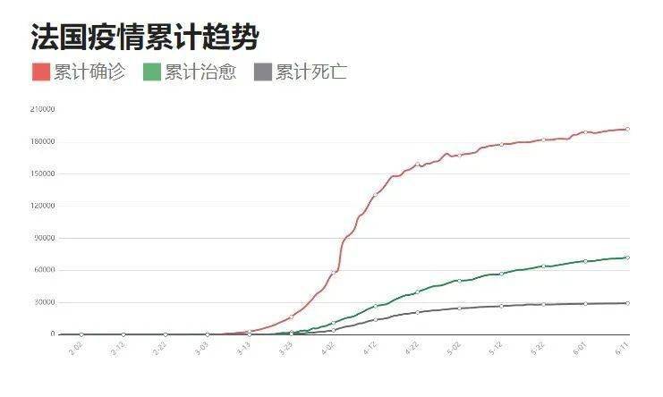 中园最新疫情数据报告解析