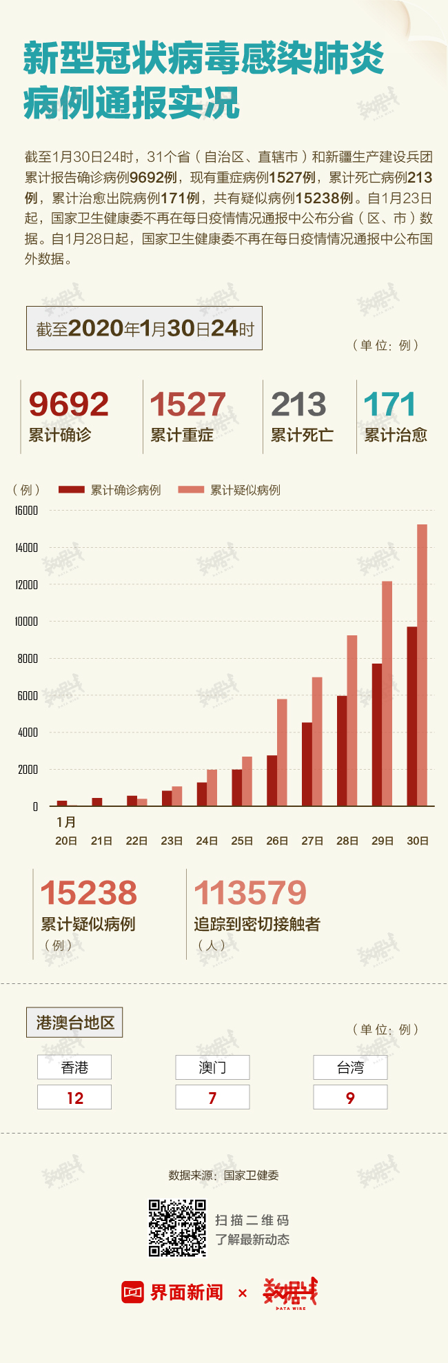 2024年11月9日 第6页