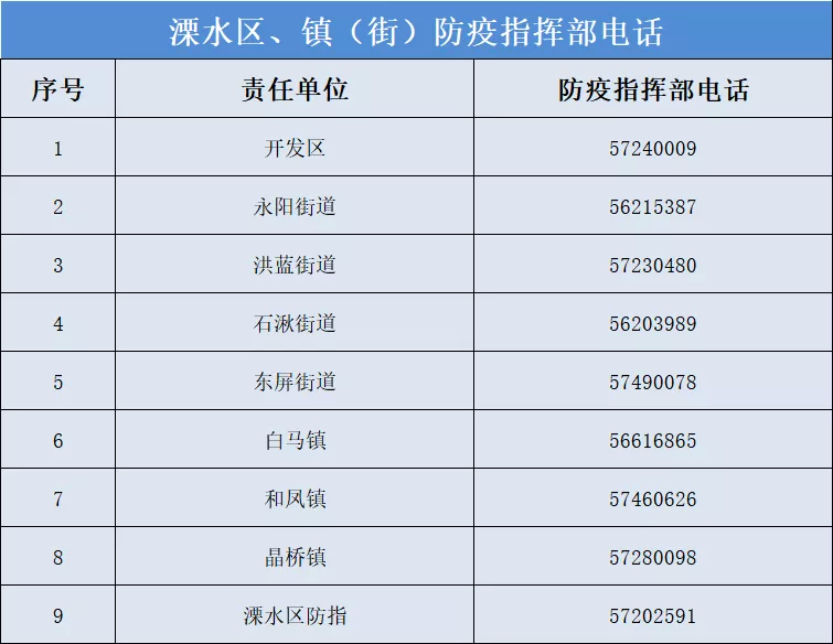 新冠病毒最新表现及其影响深度解析