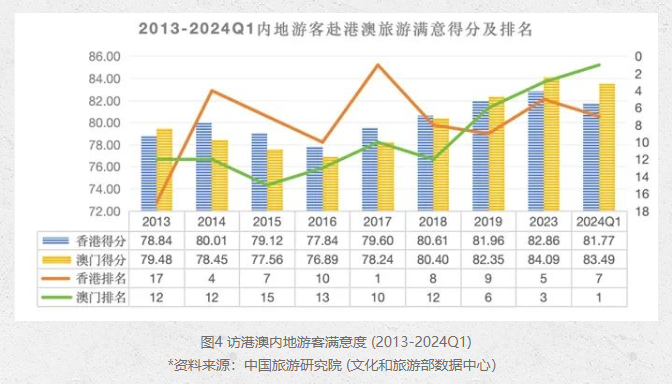 新澳门彩历史开奖记录走势图,综合评价_优先版CNU32.42