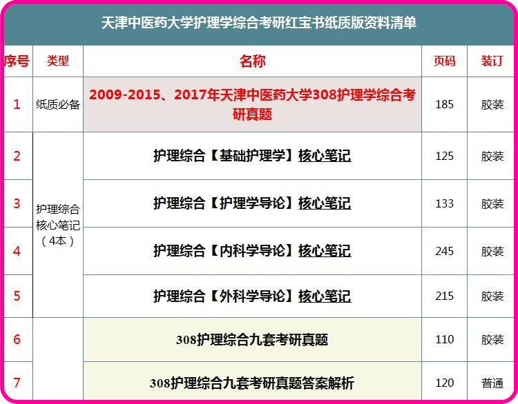 新澳门资料免费大全最新更新内容,综合评价_大成仙人LFH189.18