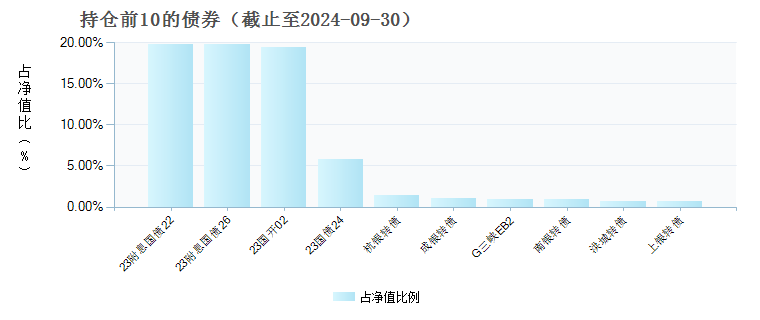 第312页