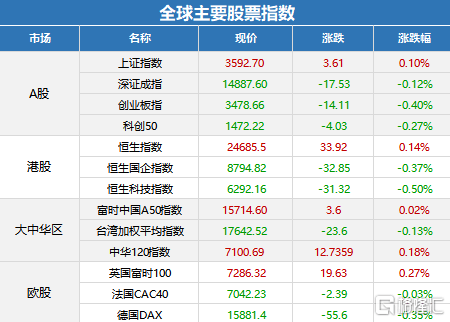 2024老澳门六今晚开奖号码,产业政策_至尊MOB572.14