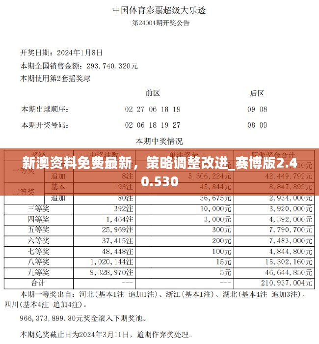 新澳2024年精准特马资料,数据资料解释落实_黄金版BQD655.99