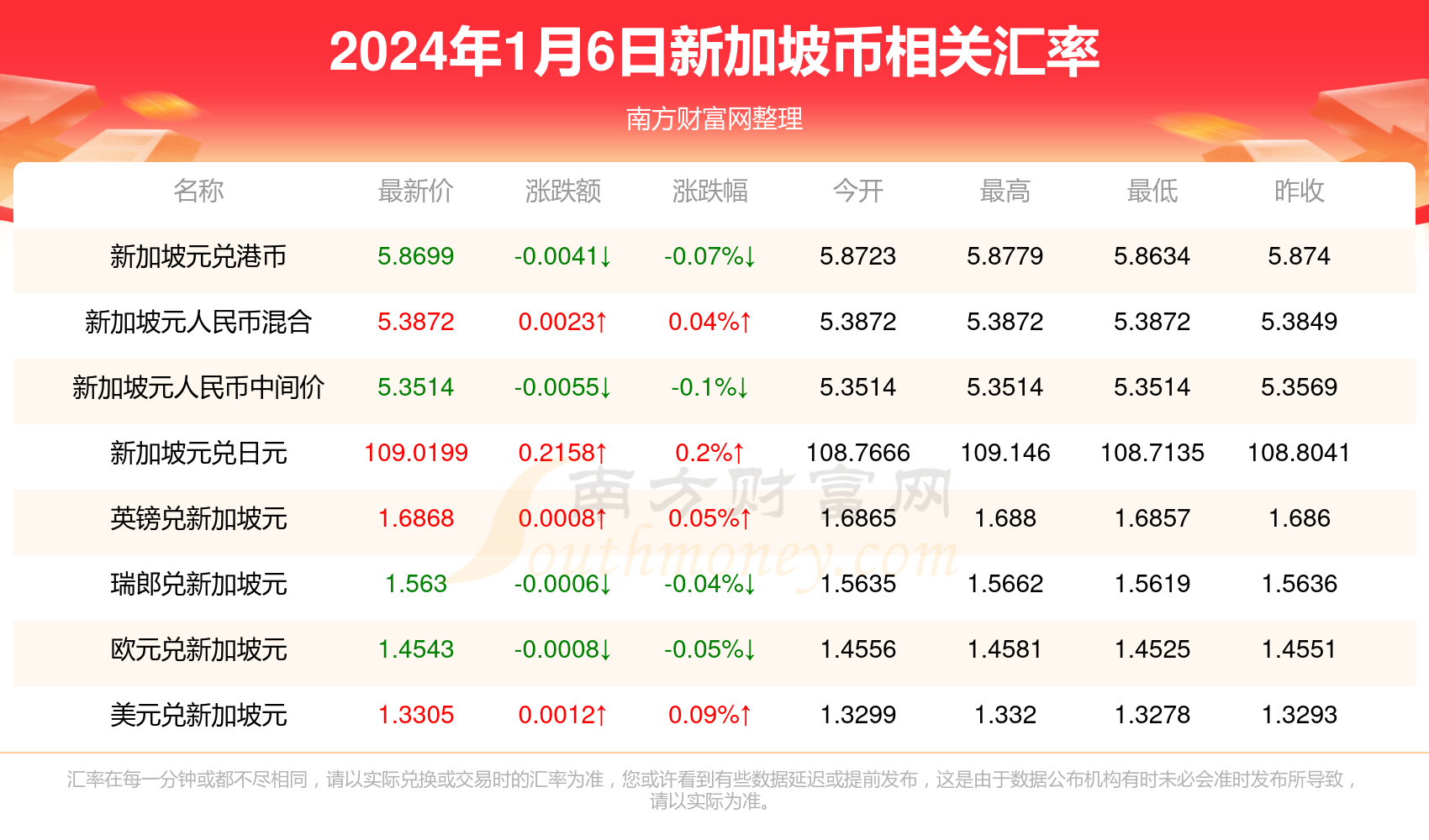 2024澳门今期开奖结果,信息与通信工程_国际版JTU703.37