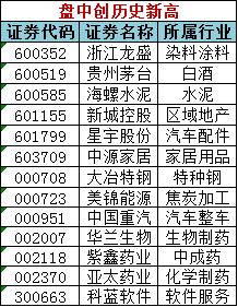 2024澳门天天开好彩精准24码,理论经济学_融天境WVB78.12