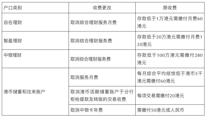 香港免六台彩图库,最佳精选解释定义_识葬境UPD907.47