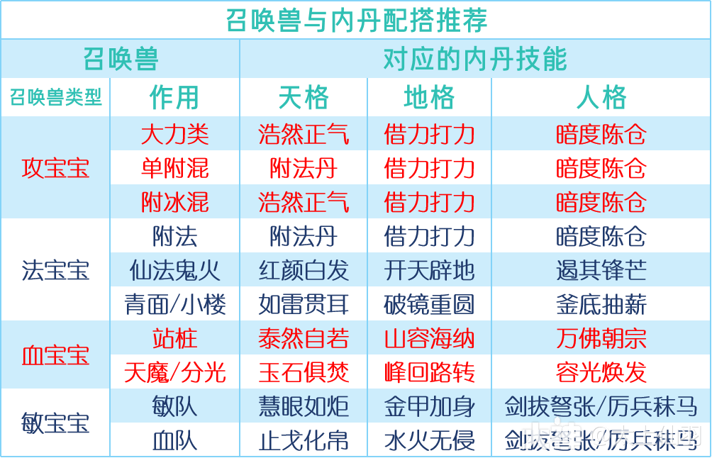 新奥门资料精准网站,畜牧_虚丹境EVH365.9