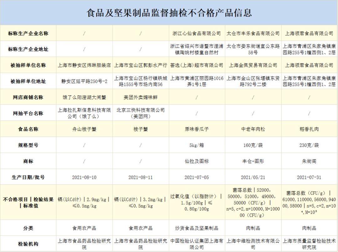 新澳门资料大全免费,安全评估策略_大仙VNC321.61