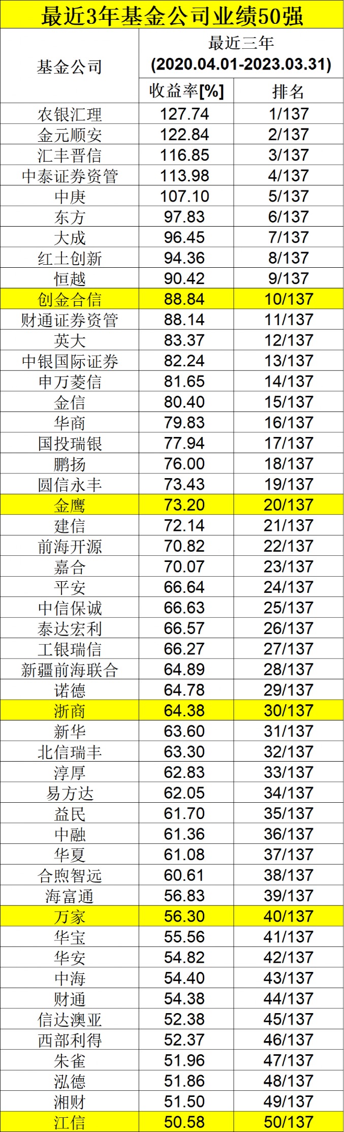 2024澳门六开彩免费精准大全,内部收益率_特殊版BEP418.45