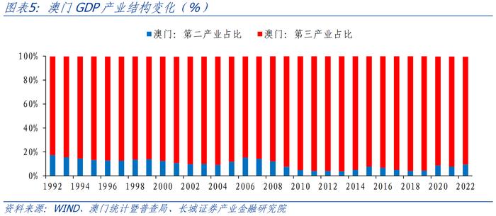 澳门三期内必中一期3码,理学_改制版DGQ76.39