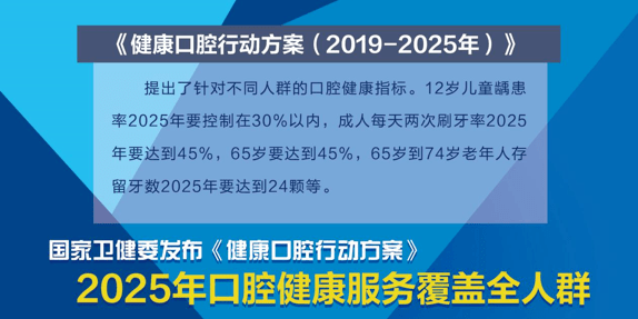 2o24年新澳正版资料大全视频,口腔医学_圣师UMK264.68