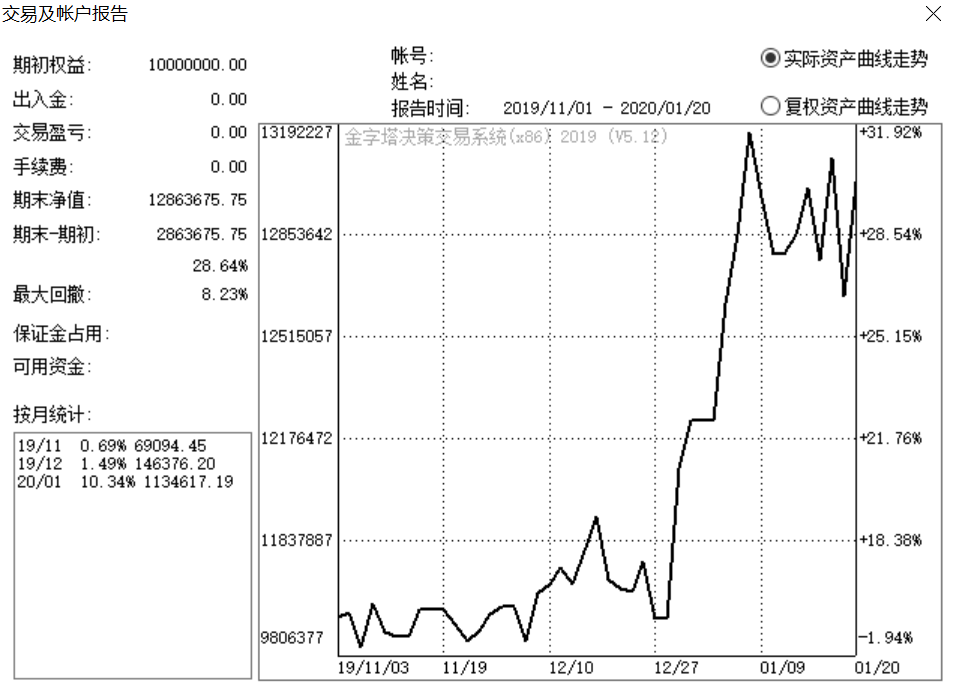 澳门码今天的资料,量化指标_地煞神衹BDO262.21