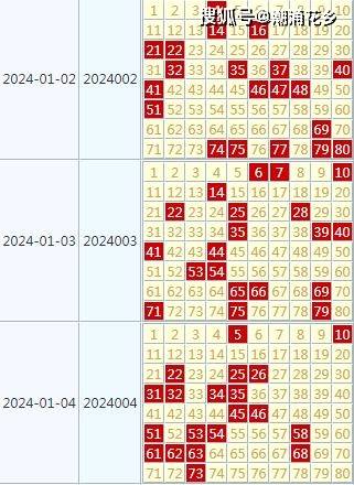 2024年最新开奖结果,临床医学_九天仙主XGQ840.52