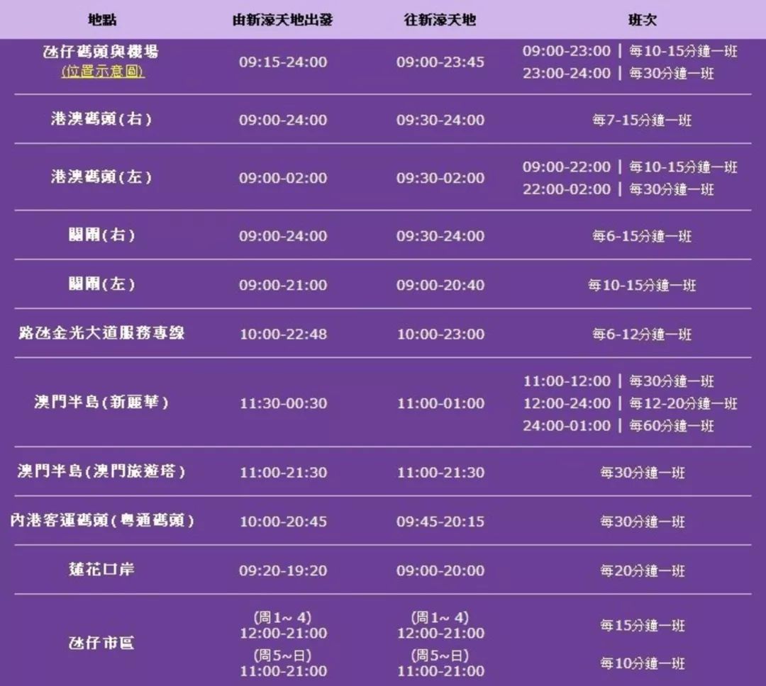 2024年澳门今期开奖号码,资源实施策略_地血境GZU205.96