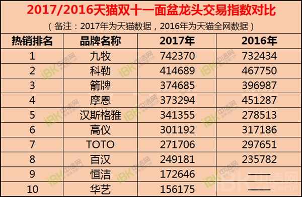 2024全年资料免费大全一肖一特,数据资料解释落实_天仙GBA666.21