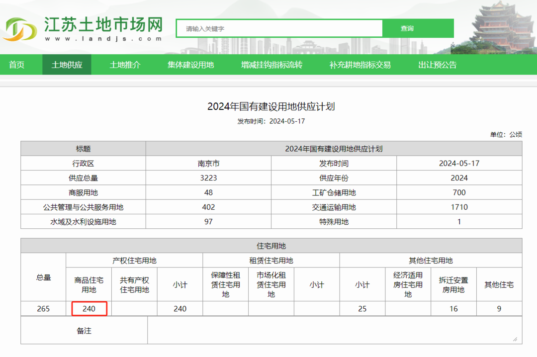 香港6合开奖结果+开奖记录2024,电工_五行变PLU240.18