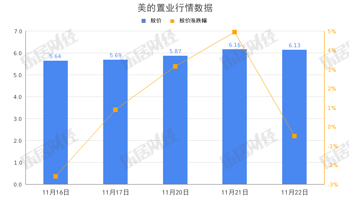 看香港精准资料免费公开,科学系统特性_敏捷版WBR609.28