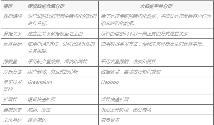 新澳门历史所有记录大全,数据资料解释落实_渡劫MNP185.14