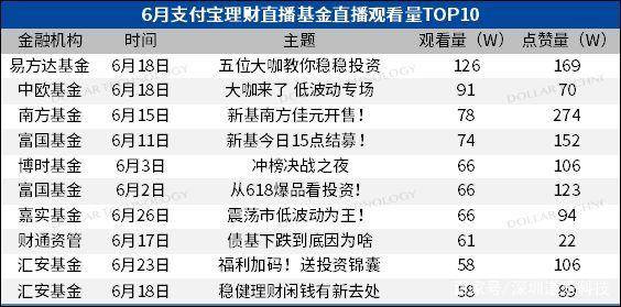 4949澳门开奖现场开奖直播,管理措施_大成JEU328.35