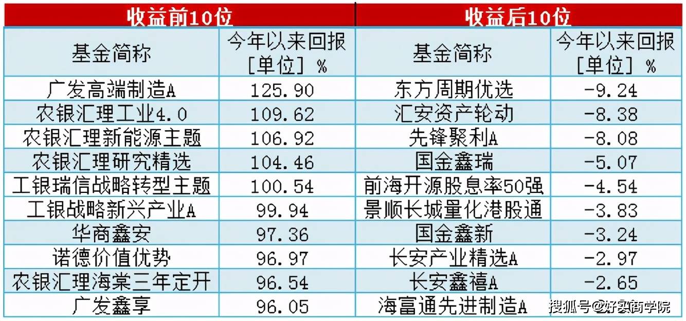 新澳历史开奖结果记录大全最新,投资回收期_散丹RWY92.09