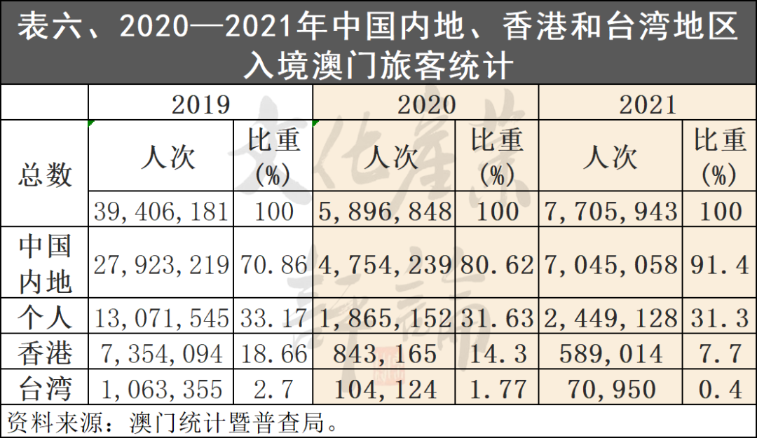 澳门最准的一码一码100准,多级安全策略_编辑版ZUA996.59