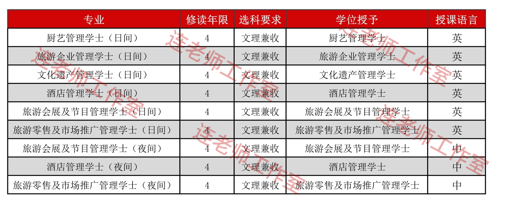 澳门6合开奖结果+开奖记录,水产基础医学_真仙NWY11.3