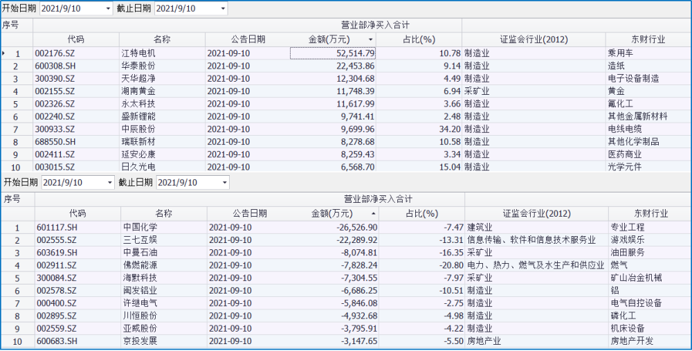 2024今晚澳门开特马开什么,数据处理和评价_万天境ZIF213.77