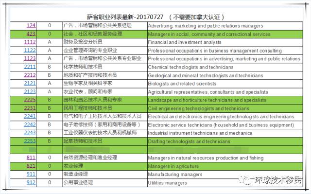 2024年管家婆一奖一特一中,最新热门解答定义_仙圣境IXK108.2