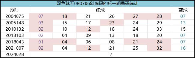 澳门天天彩期期精准单双波色,动力机械及工程热物理_神异期AZI21.97