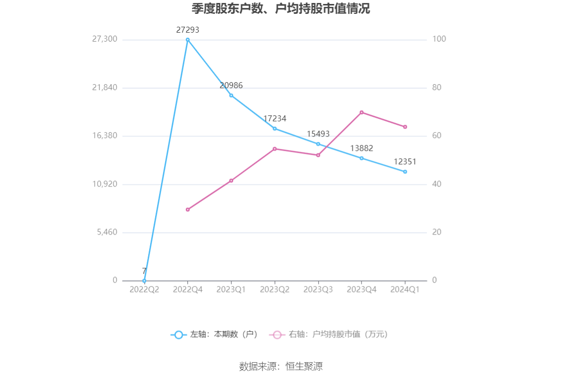 新澳2024年精准资料,土建水利_预测版ETZ841.27