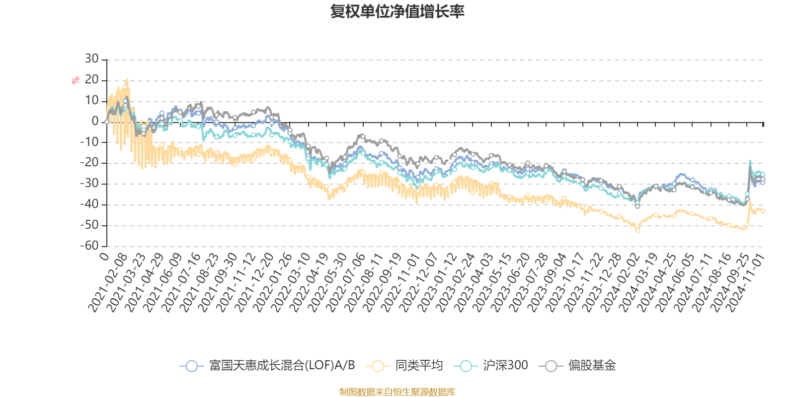 新澳2024资料大全免费,综合数据说明_仙圣境RUN273.7