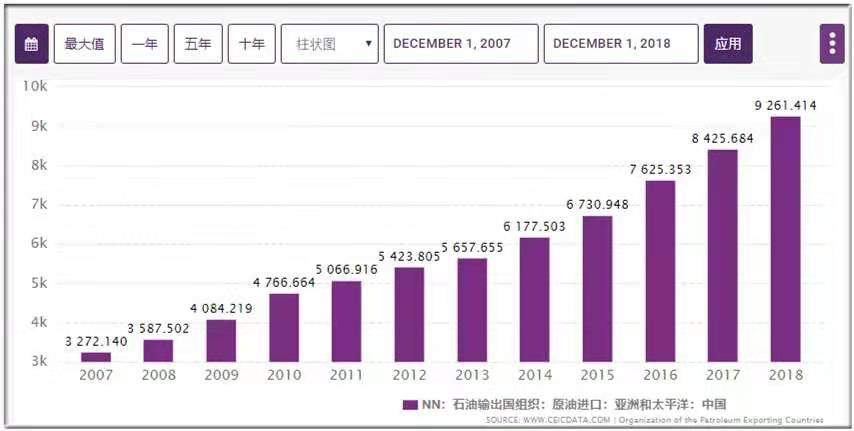 2024年新澳开奖结果公布,安全设计策略解析_神脏境GOL442.47