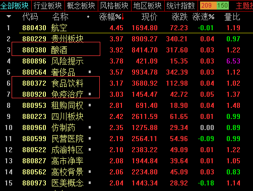 新澳精准资料免费提供4949期,投资回收期_古神AWH443.48