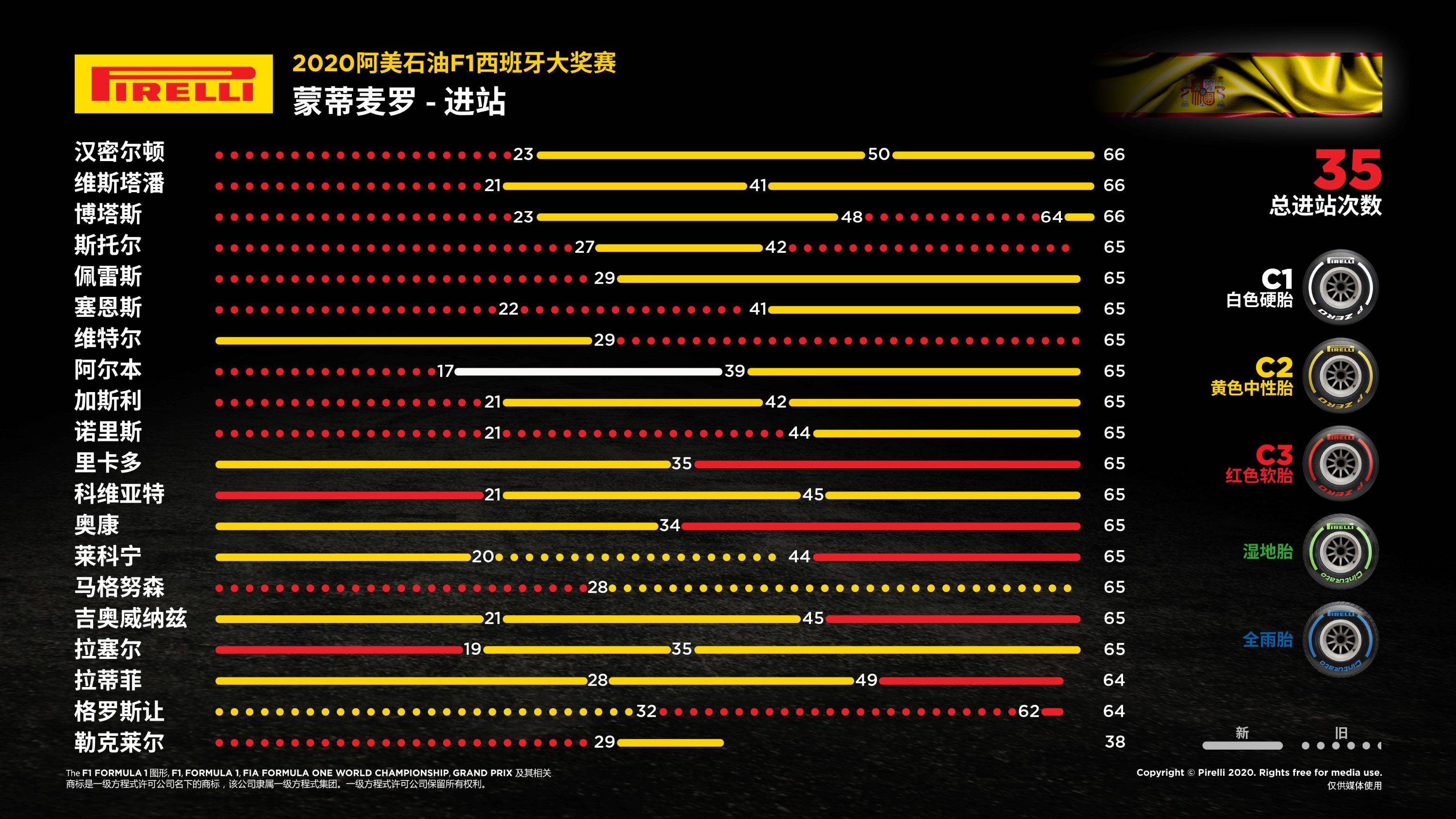 494949澳门今晚开什么454411,安全评估策略_北斗境KZD102.33