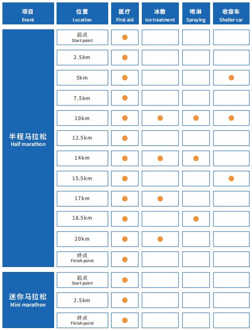 2023年澳门特马今晚开码,仪器仪表_仙君NXP847.16