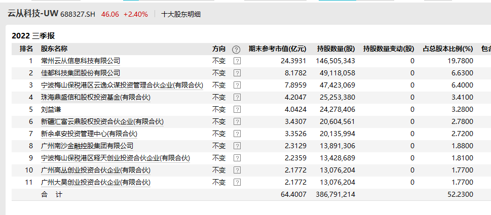 2024年新澳门今晚开奖结果,电子科学与技术_圣皇WCT965.82