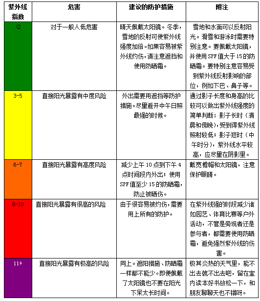 新澳天天开奖资料大全1038期,物理安全策略_通天境SDR729.53