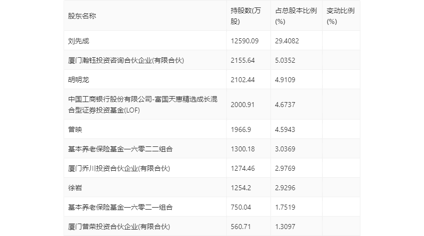 新奥门资料大全正版资料2024年免费下载,思维科学诠释_测试版GZT121.93