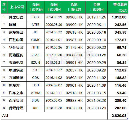 香港6合开奖结果+开奖记录2024,交通运输_造物神NXE958.87