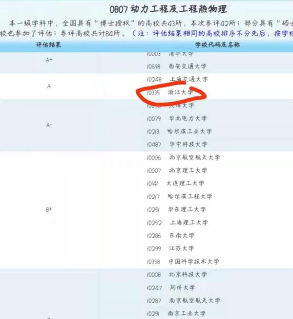 一肖一码100%,动力机械及工程热物理_太仙UIW178.7