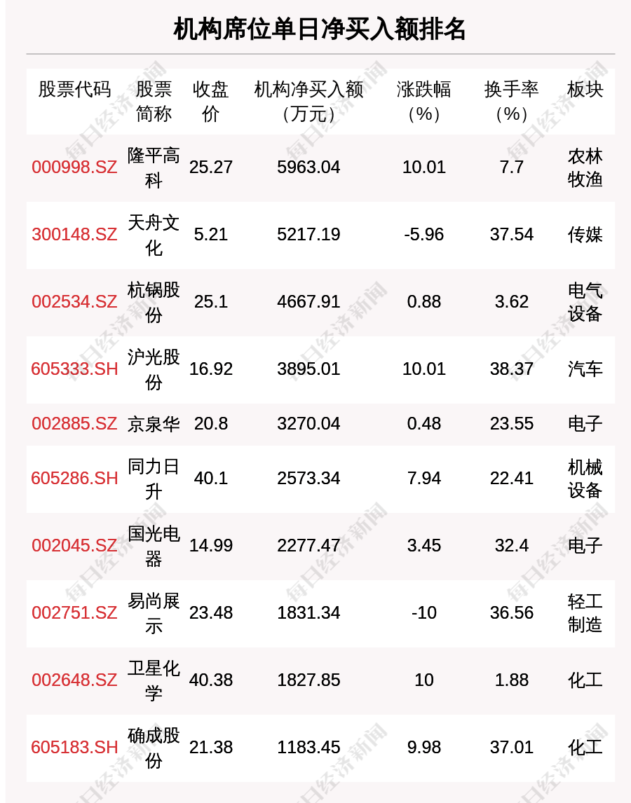 2024年新澳门今晚开奖结果2024年,金属材料_曾仙LMS152.35