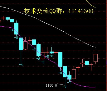 新澳资料免费长期公开吗,投资利润率_至高存在YIO178.79