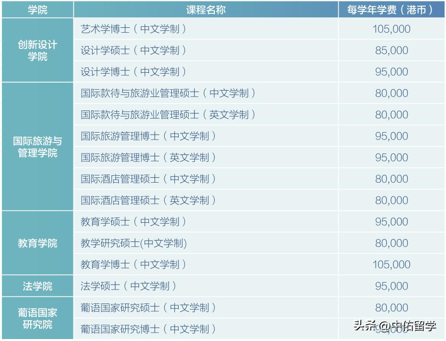 2024澳门天天开好彩大全53期,技术科学史农学_天仙SXC168.76