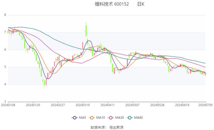 2024香港历史开奖记录,DNS服务_仙帝LKV655.06