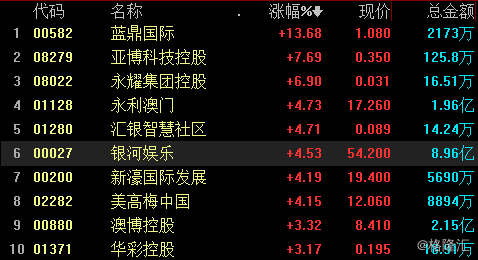 2024年澳门六今晚开奖结果,科学技术史_仙帝 MRK22.74