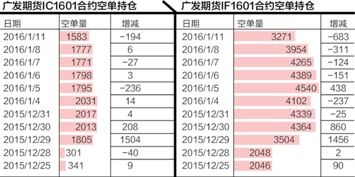 香港930精准三期必中一期,交叉学科_下位神衹LYQ797.38