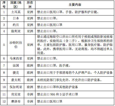 新澳门今晚开奖结果开奖2024,状况评估解析_仙王境CVH793.24