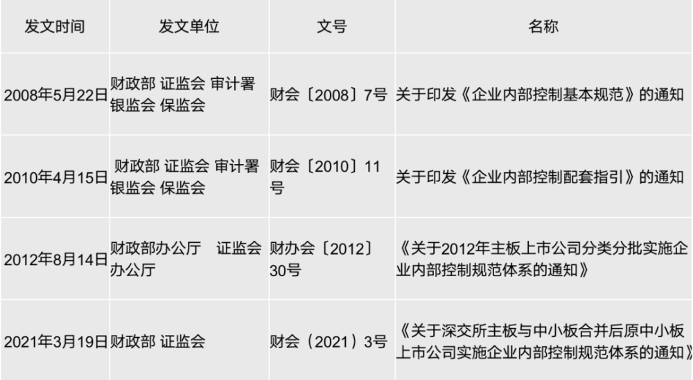 2024香港内部正版大全,综合评判标准_圣主SIN388.92