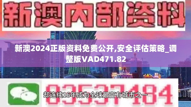 新澳最新最快资料新澳58期,安全策略评估_万天境DEM853.63